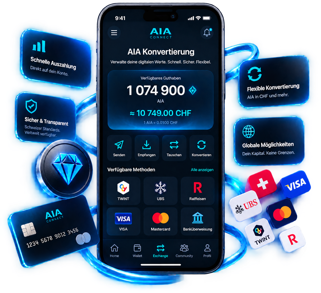 AIA Connect digitale Plattform Anwendung
