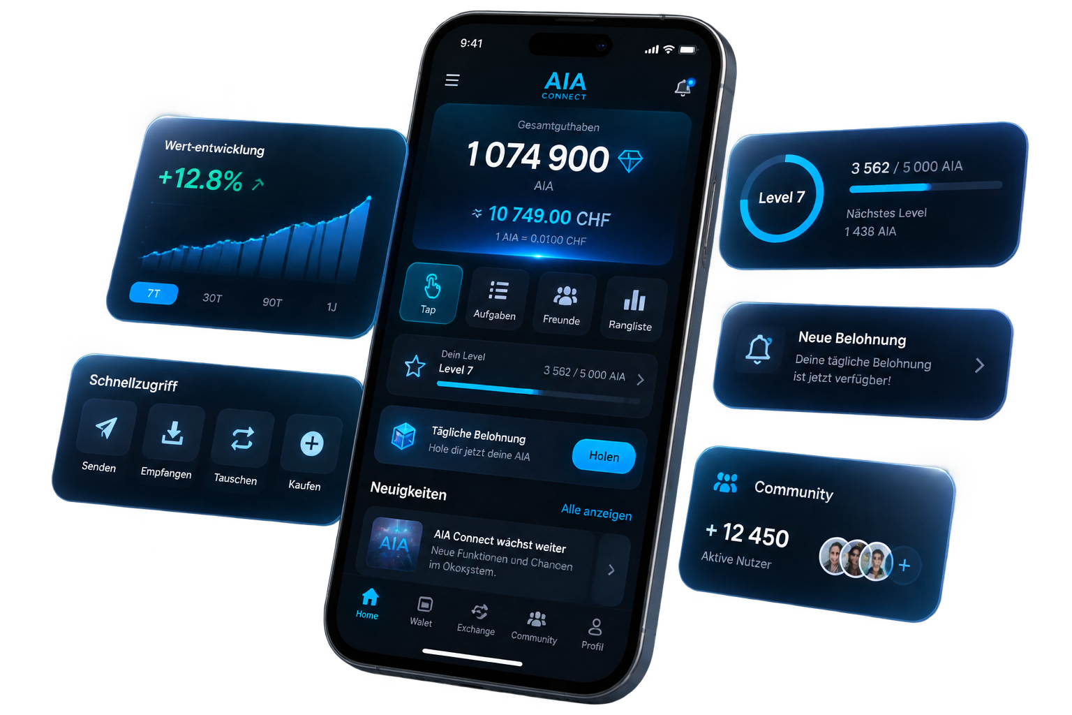 AIA Connect persönliches Dashboard
